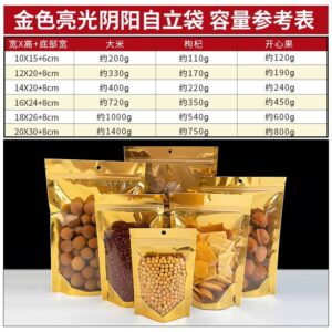Stand up pouch packaging
