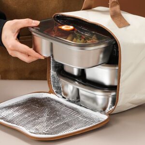 Insulated thermal lunch bag
